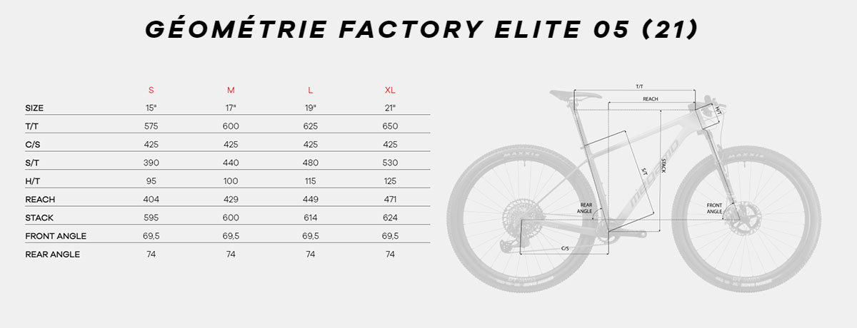Guide de taille Factory Elite 05 Année 2021